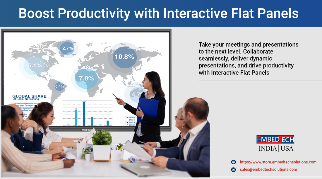 Transforming Corporate Collaboration: Harnessing the Power of Interactive Flat Panels