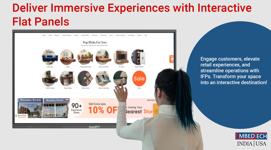Elevating the Retail and Hospitality Experience: Unleashing the Potential of Interactive Flat Panels